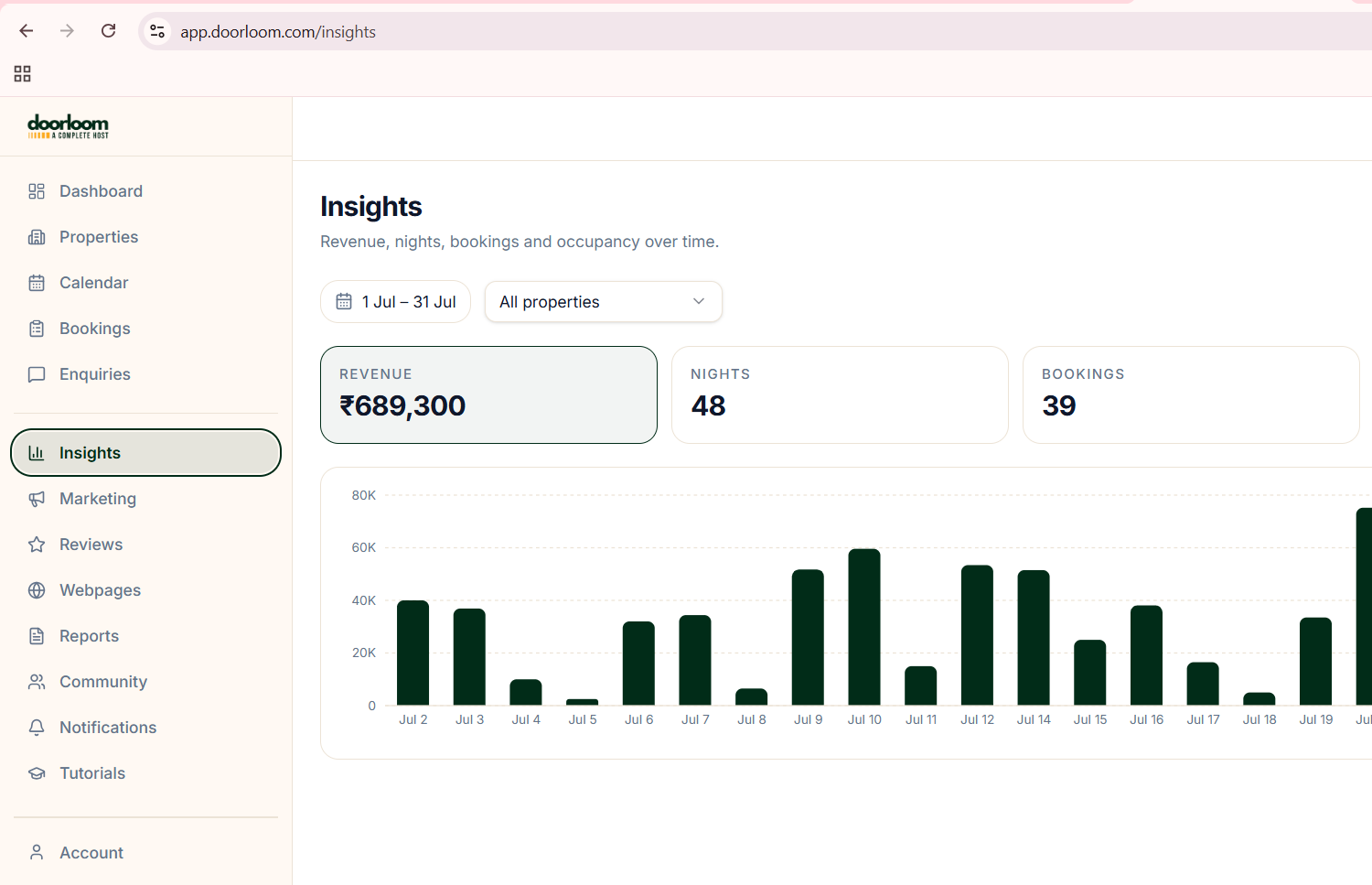 Doorloom desktop dashboard for holiday home hosts